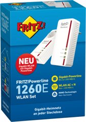 Netzwerk Netzwerk