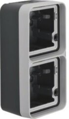 AP WG-Programme AP WG-Programme