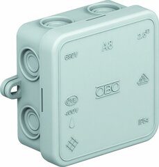 Befestigungsmaterial