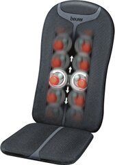 Massage & Wärmebehandlung Massage & Wärmebehandlung