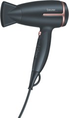 Haartrockner
