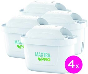 Wasserfiltersysteme Wasserfiltersysteme