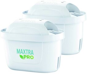Wasserfiltersysteme