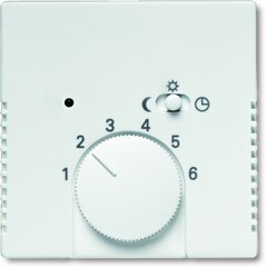 Bedienelemente für Raumtemperaturregler Bedienelemente für Raumtemperaturregler