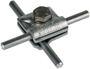 Muttern & U-Scheiben