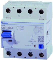 Druckwächter Druckwächter