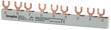 Sicherungsmaterial & Zhlerschrnke