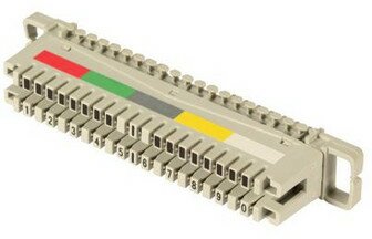 Cat6 Panel