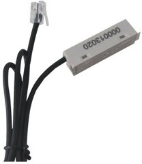 Verteilungen/Schr�nk