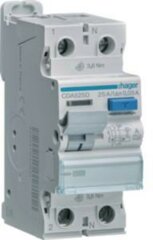 FI-Schal. 4p bis 40A FI-Schal. 4p bis 40A