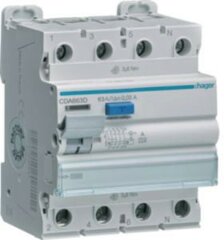FI-Schal. 4p bis 63A FI-Schal. 4p bis 63A