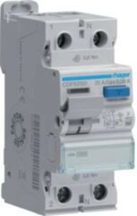 REG-Geräte,FI/LS-Sch REG-Geräte,FI/LS-Sch