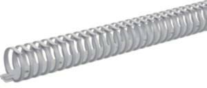 Verdrahtungskan�le