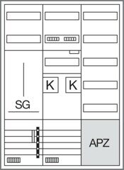 Verteilungen/Schränk Verteilungen/Schränk
