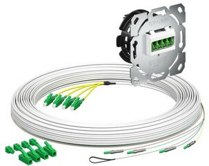 Daten/Netzwerktechn.