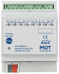 KNX/EIB-Systeme