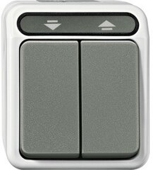 AP WG-Programme AP WG-Programme