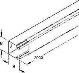 Installationskan�le