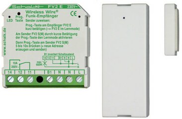 Einbruchmeldesysteme Einbruchmeldesysteme