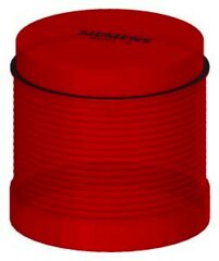 Befehls- & Meldeger�te