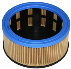 Zubeh�r Staubsauger