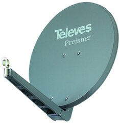 Satellit DVB-T & Kabel