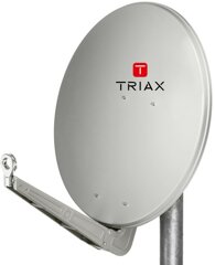 Satellit DVB-T & Kabel