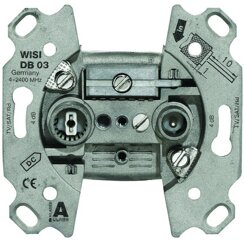 Multimedia Multimedia