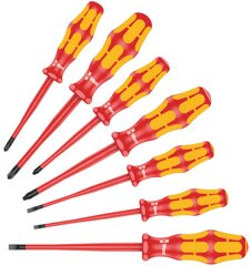 Elektriker-Werkzeuge