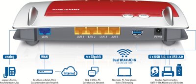 AVM FRITZ!Box 4040 WLAN-Router sicher kaufen »