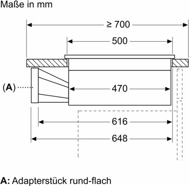 Bosch PVQ811H26E Kochfeld mit Dunstabzug (Induktion) Bosch PVQ811H26E Kochfeld mit Dunstabzug (Induktion)