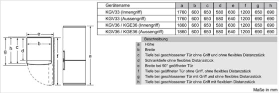 Siemens KG36EALCA Kühl-Gefrierkombination »