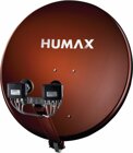 Humax 75 Professional, Satschssel