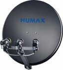 Humax 75 Professional, Sat-Spiegel