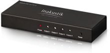 Inakustik Premium HDMI 1- 4 Splitter