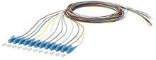 Metz Connect OpDAT Pigtail LC-UPC OS2 0,9mm 12Frb 2m (12 Stck)