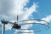 Sky-Vision Multibandantenne