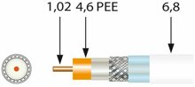 Televes SK 100plus Koaxkabel 1,0/4,6 mm R100